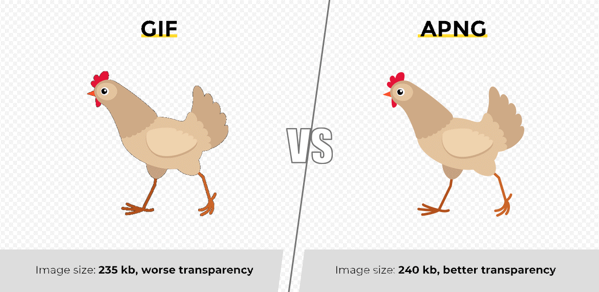 GIF vs APNG