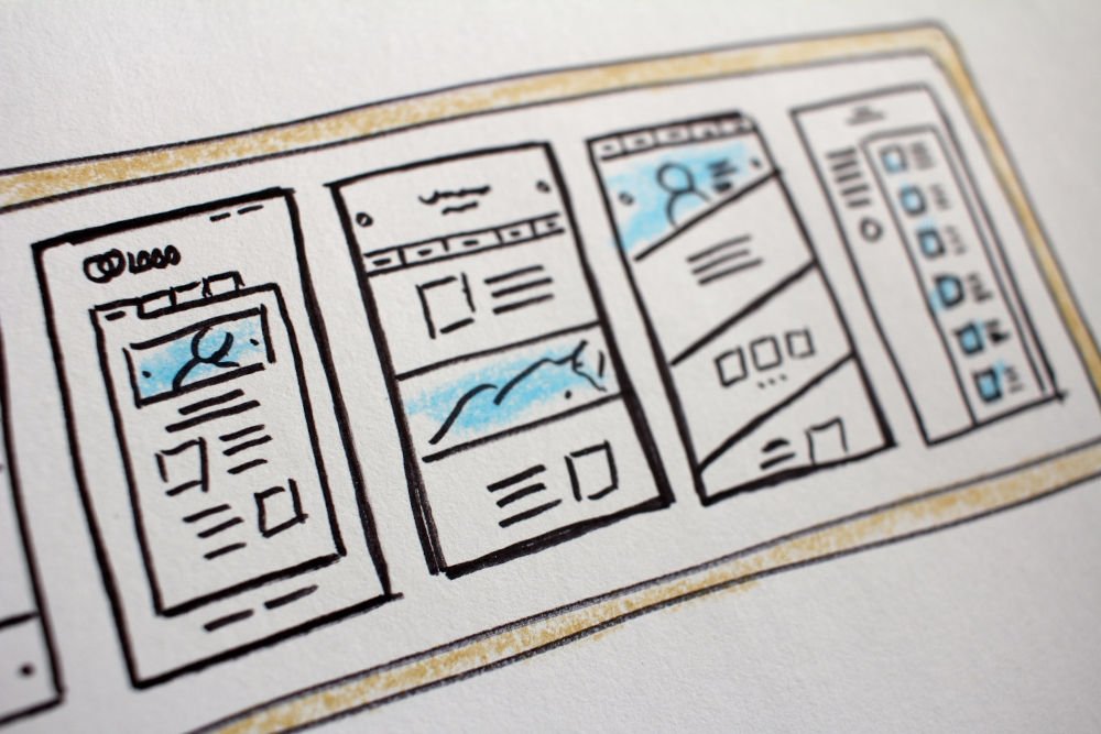 UI/UX Design Best Practices