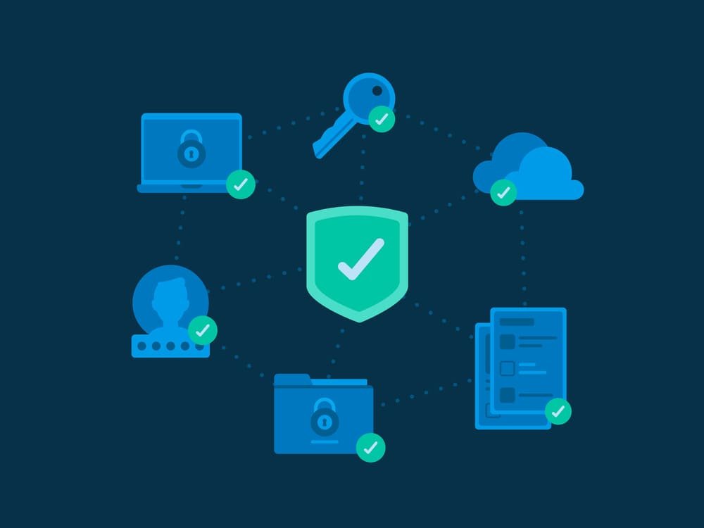 How To Protect Your Business Accounts Against Brute Force Password Attacks
