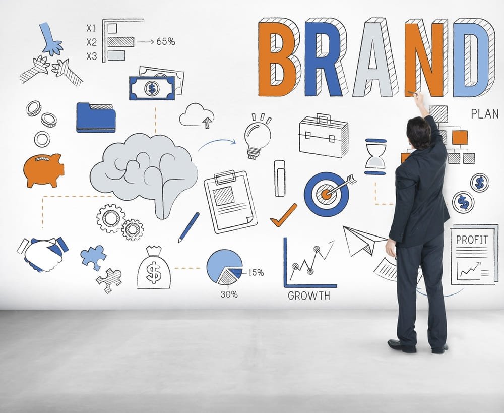 Brand Building as a Key Element of Business Development