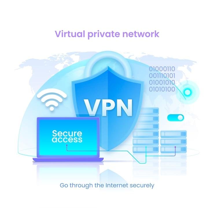 Reasons Why A VPN is Important in the Digital Marketplace