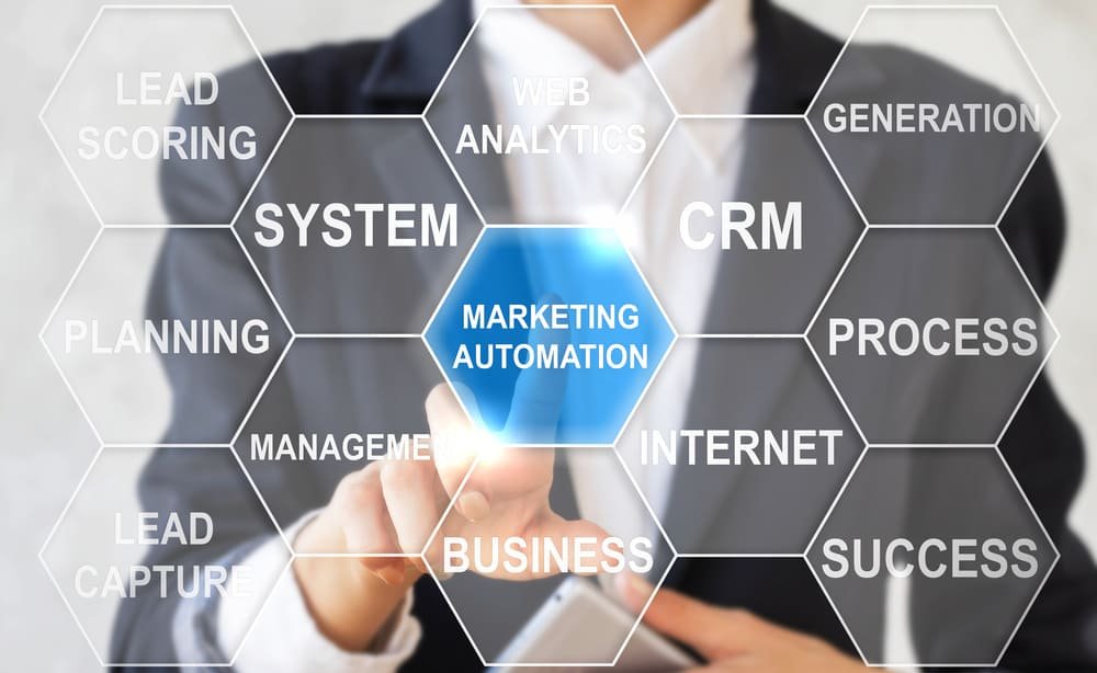 Brand Automation 101: 8 Tools And Tricks For A Competitive Edge