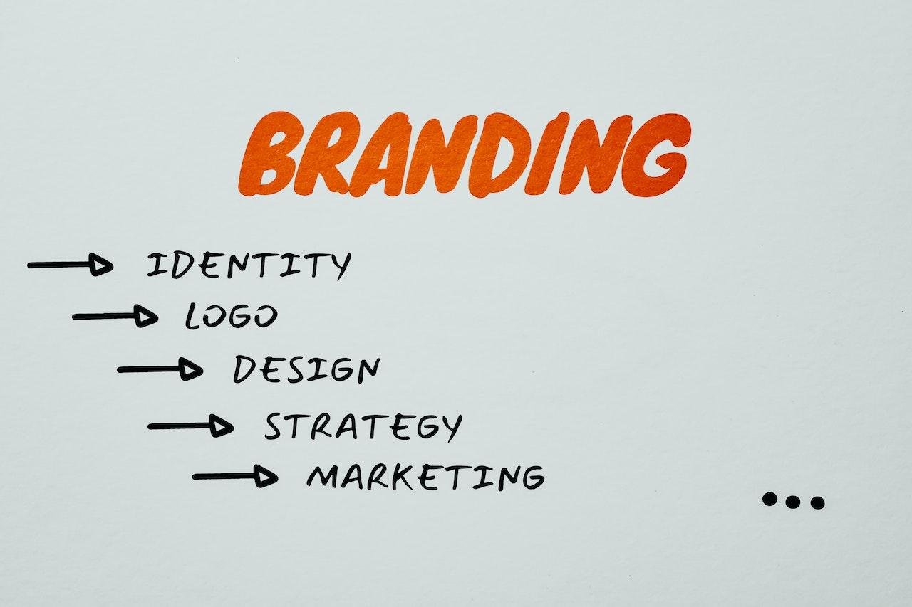 Building a Strong Visual Identity: Logo Design for Strategic Business Marketing