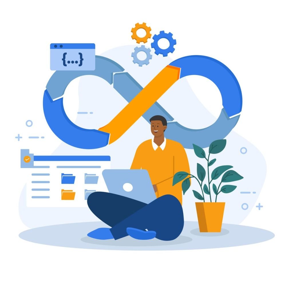 DevOps Pipeline: A Guide to DevOps Best Practices