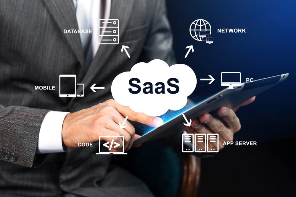 5 Major Challenges for SaaS Businesses