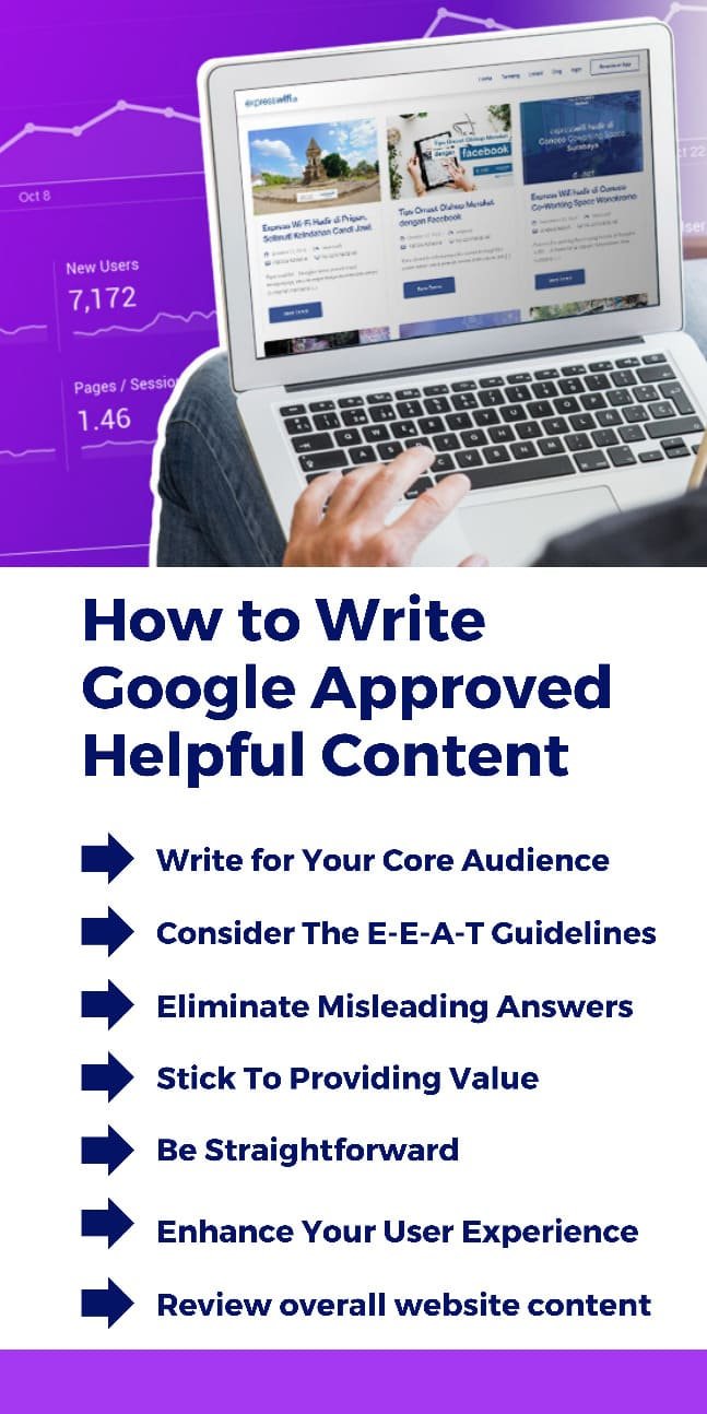 How to Write Google Approved Helpful Content Image