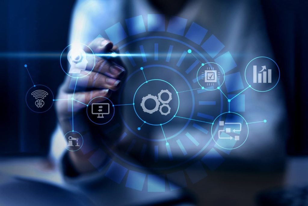 Strategies Business Resilience: Leveraging AI, Cybersecurity, and IT