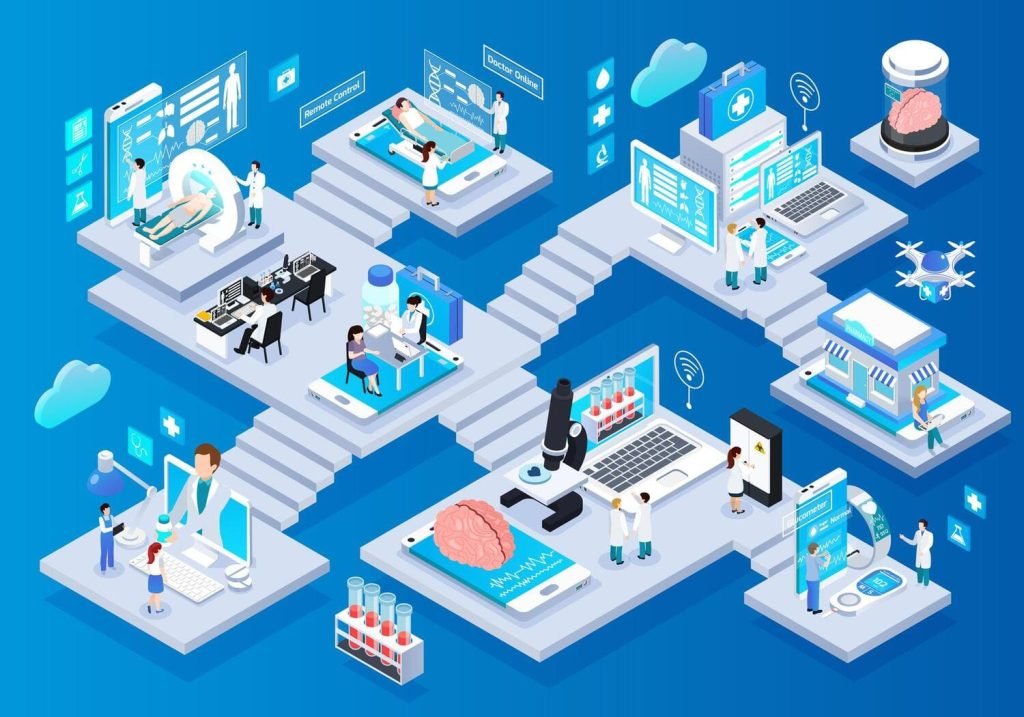 The Future of Healthcare: How Cloud Solutions are Shaping the Industry