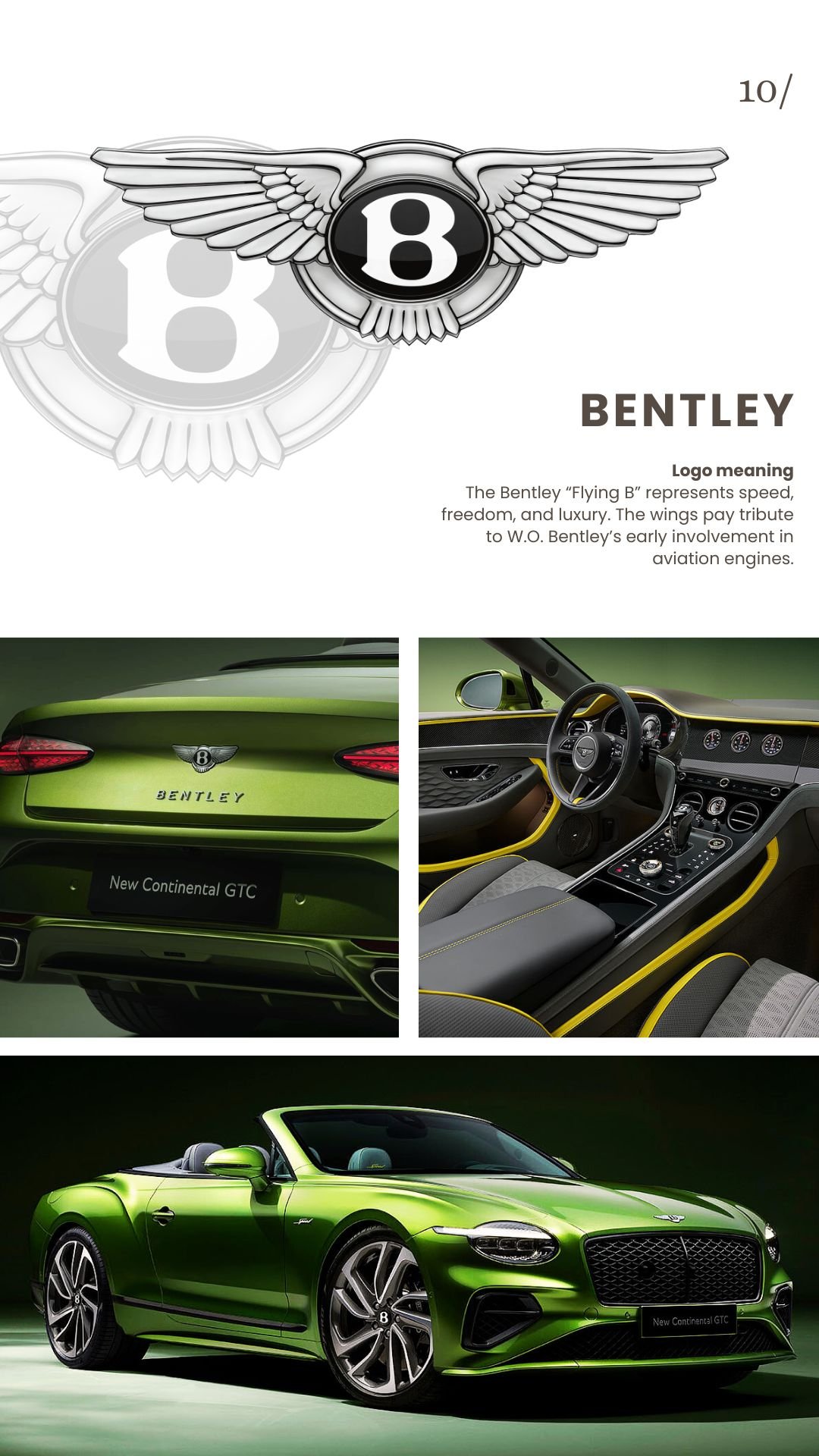 Famous Supercar Brand Logos: Bentley