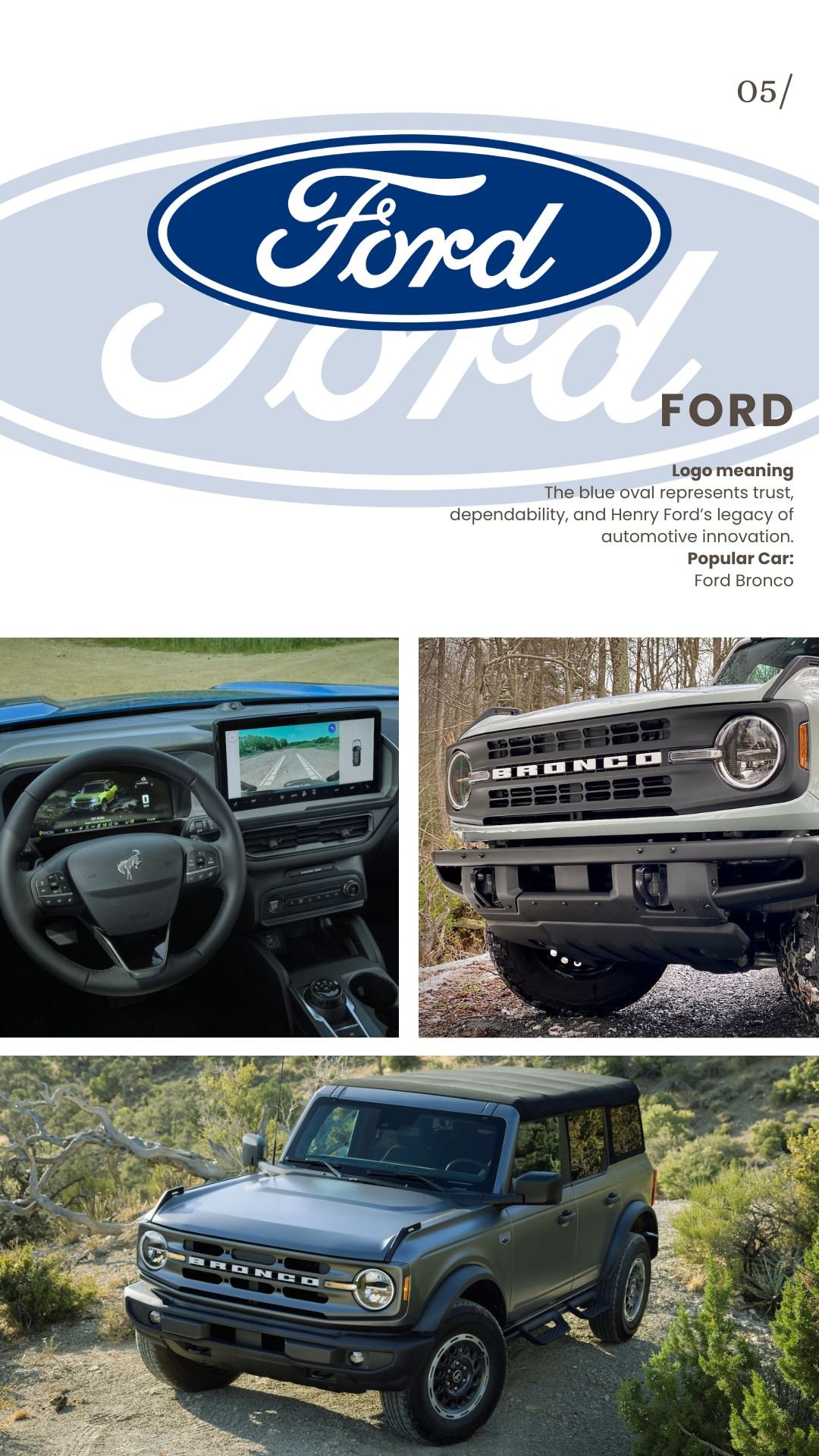 Legendary Off-Roads Car Brands: Ford