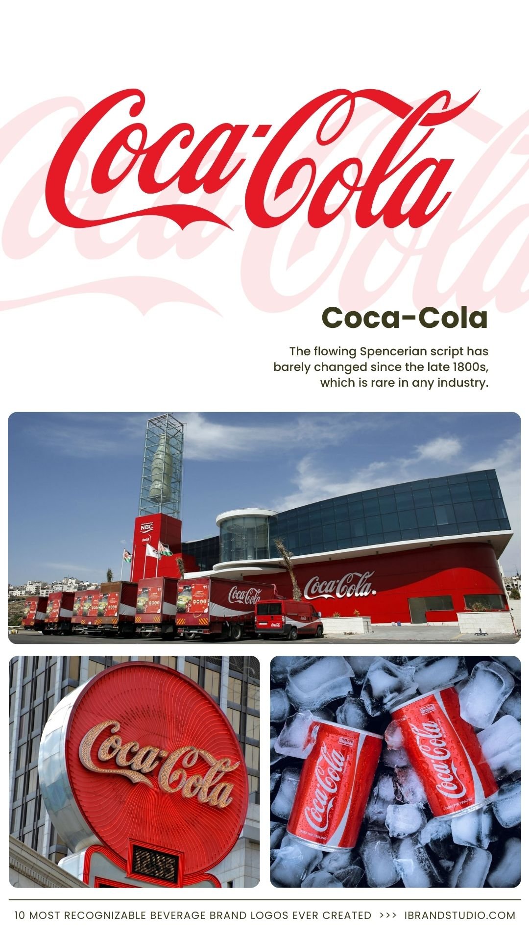 Most Iconic Beverage Logos: Coca-Cola