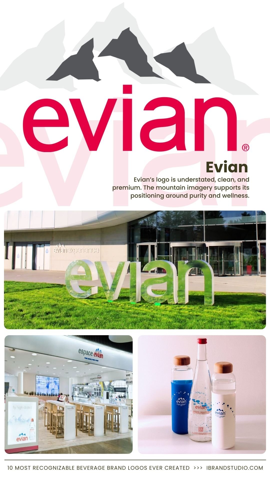 Most Iconic Beverage Logos: Evian