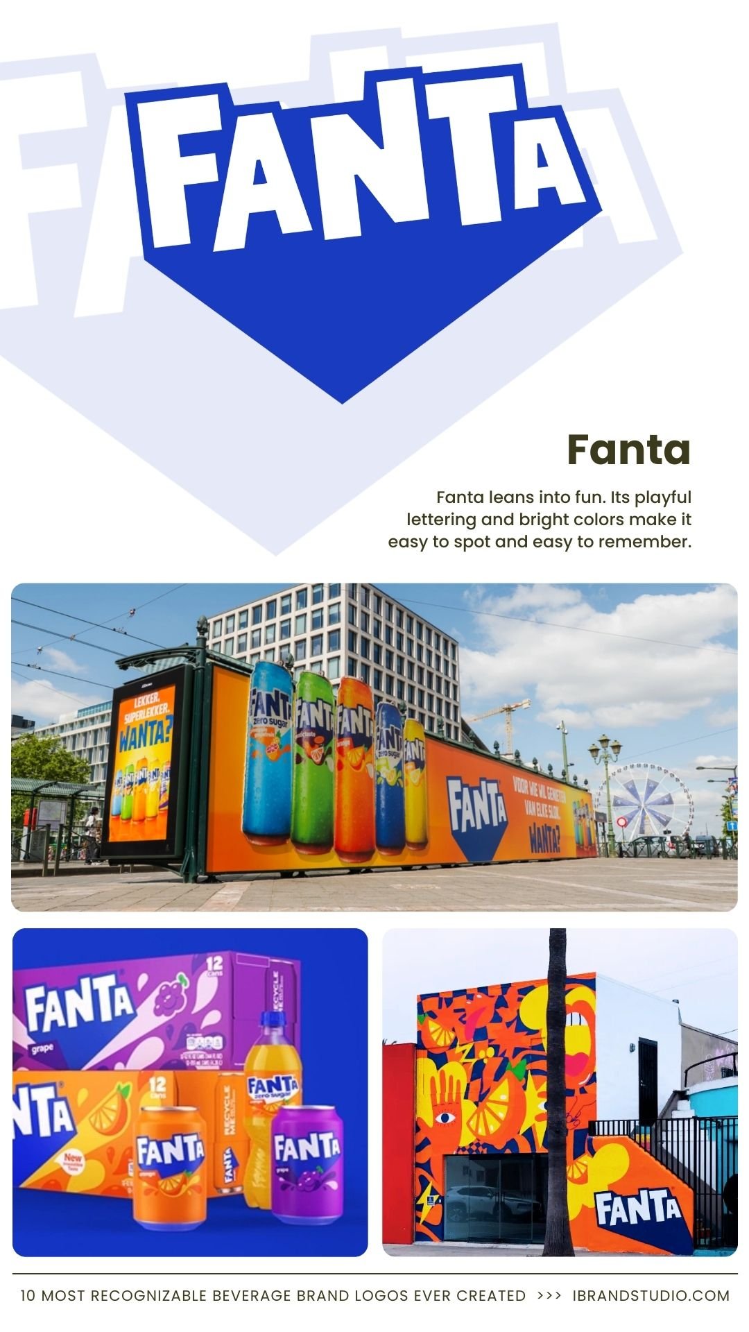 Most Iconic Beverage Logos: Fanta