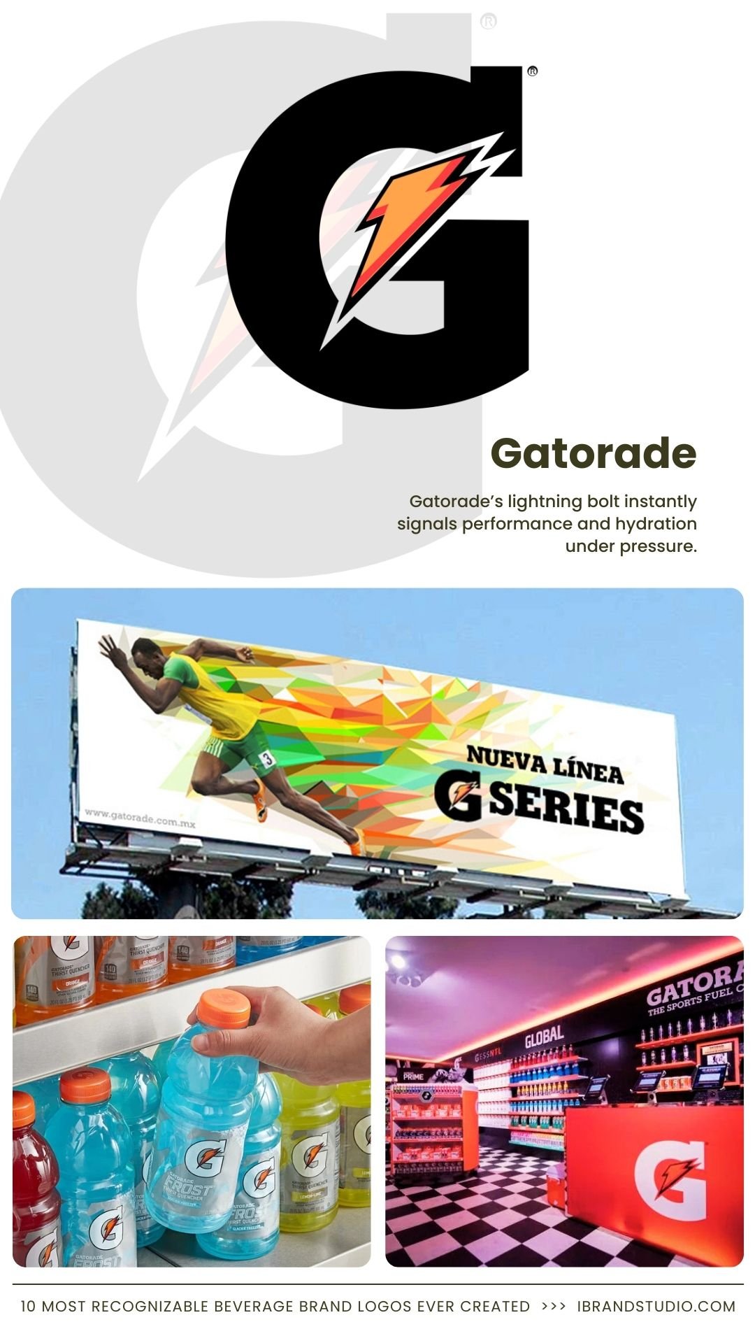 Most Iconic Beverage Logos: Gatorade