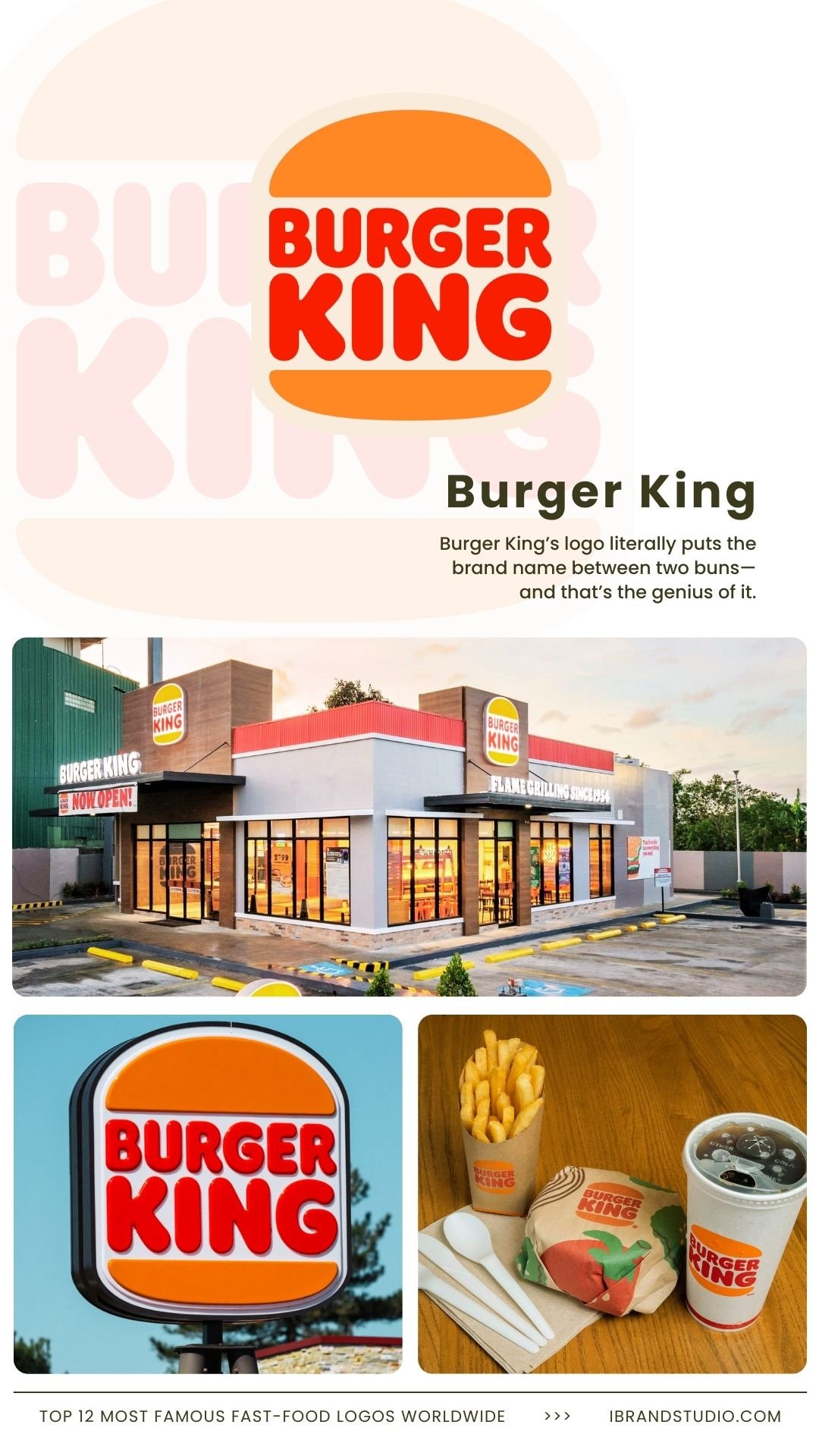 Famous Fast-Food Brand Logos: Burger King – The Bun Logo