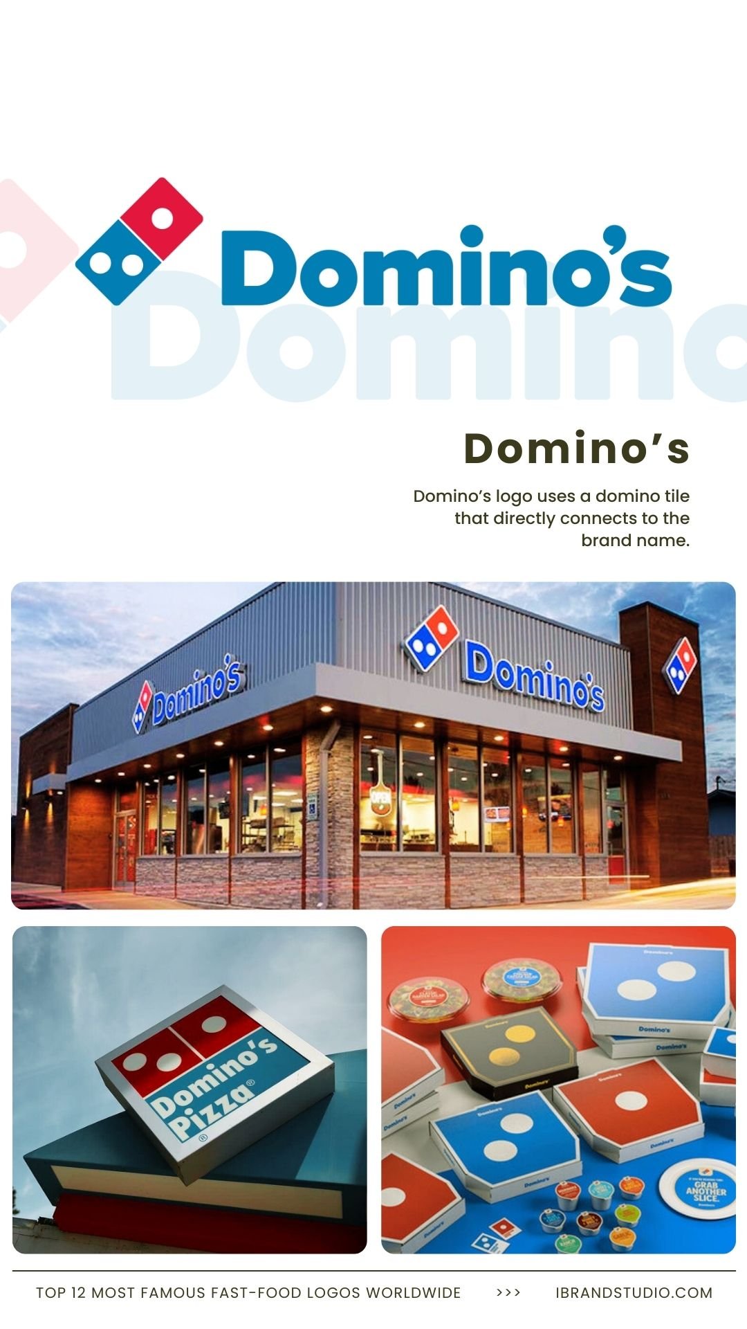 Famous Fast-Food Brand Logos: Domino’s – The Domino Tile