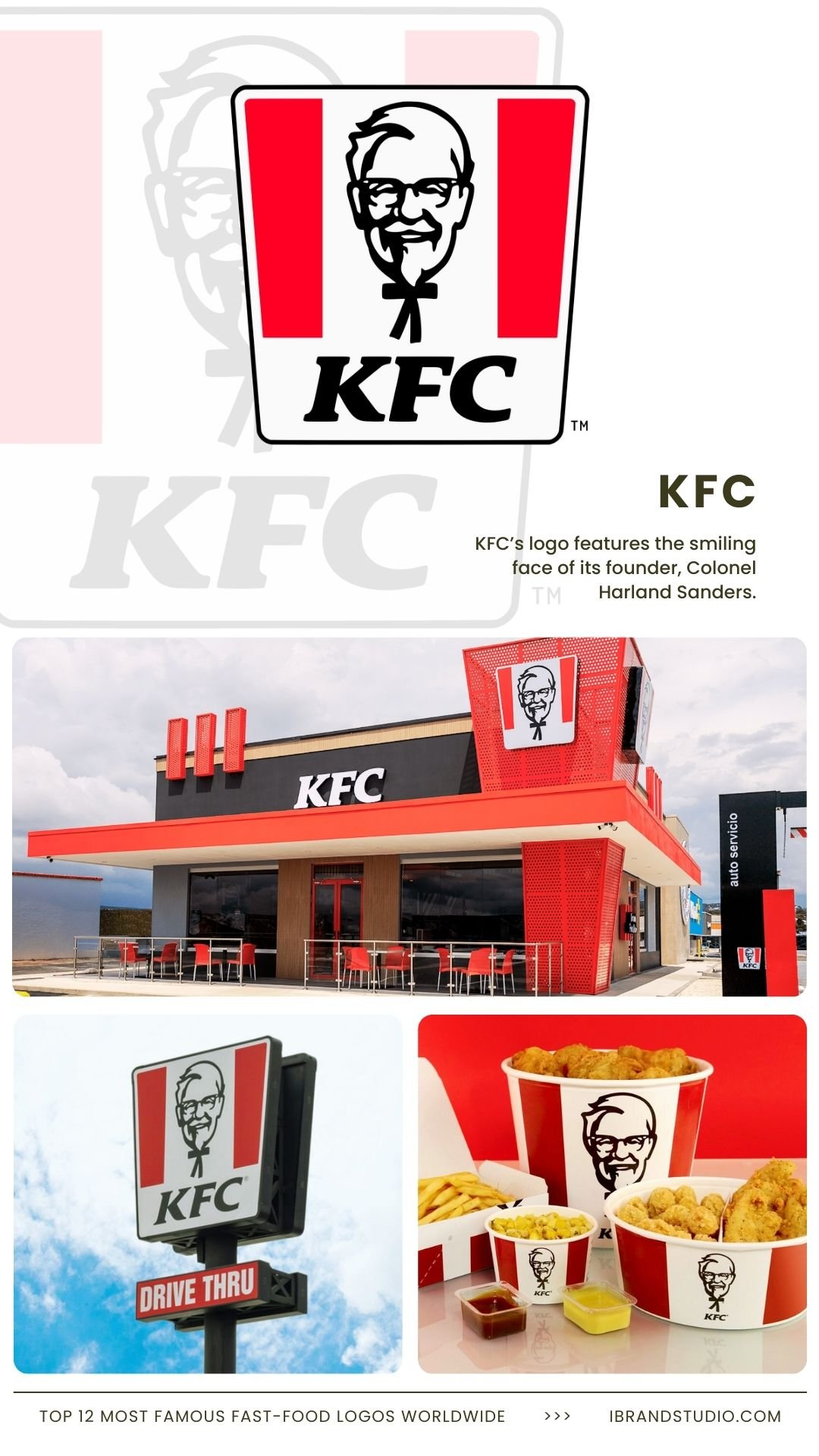 Famous Fast-Food Brand Logos: KFC – Colonel Sanders