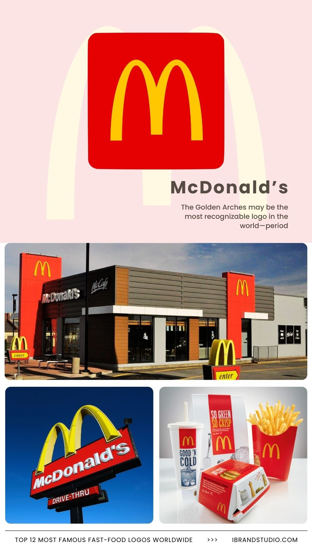 Famous Fast-Food Brand Logos: McDonald’s – The Golden Arches