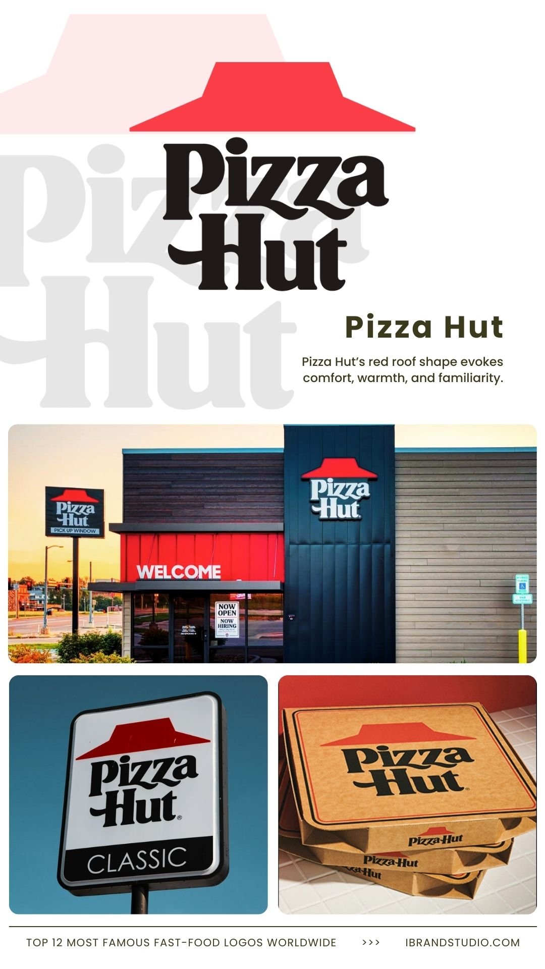 Famous Fast-Food Brand Logos: Pizza Hut – The Red Roof