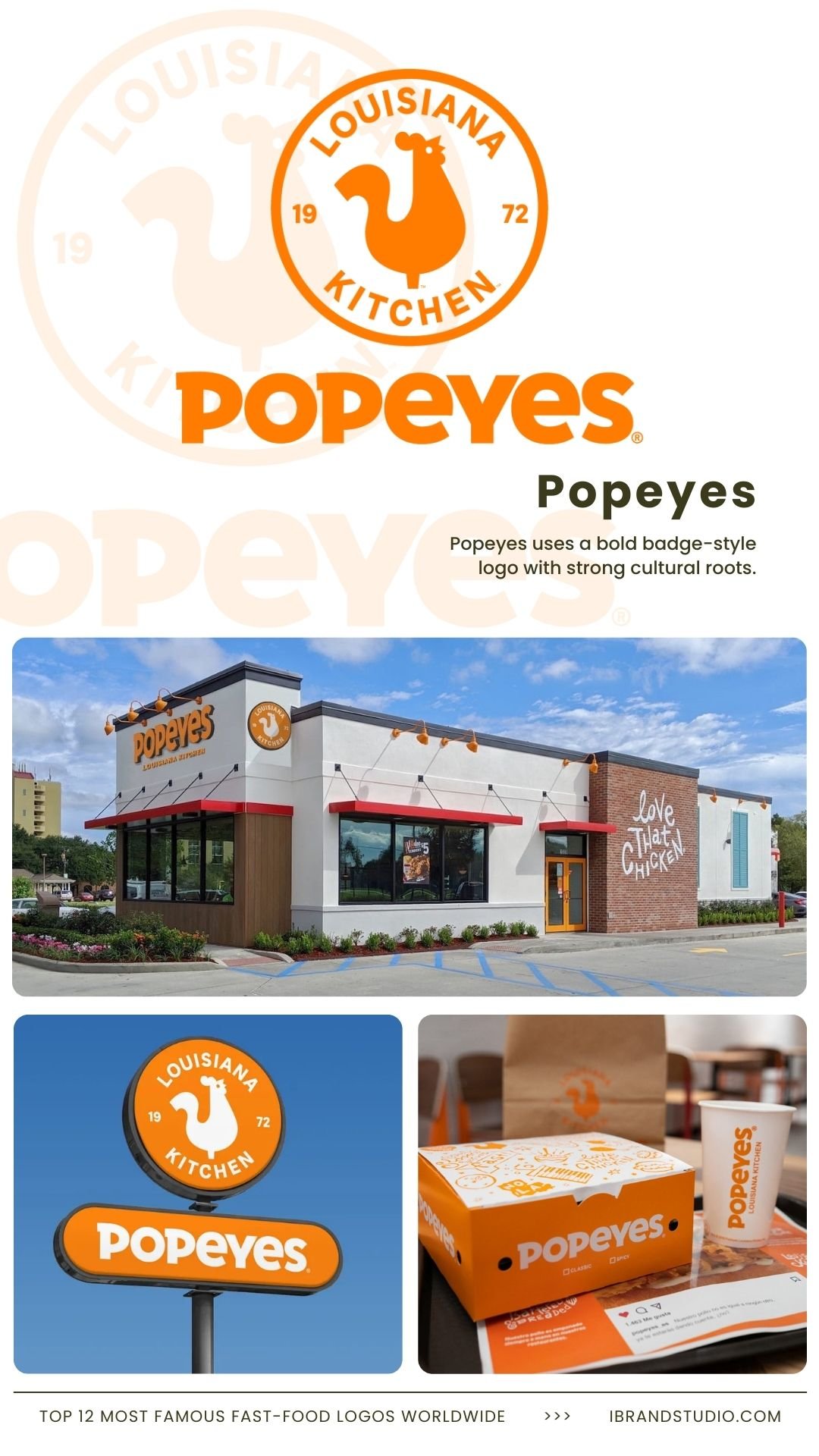 Famous Fast-Food Brand Logos: Popeyes – The Circular Badge