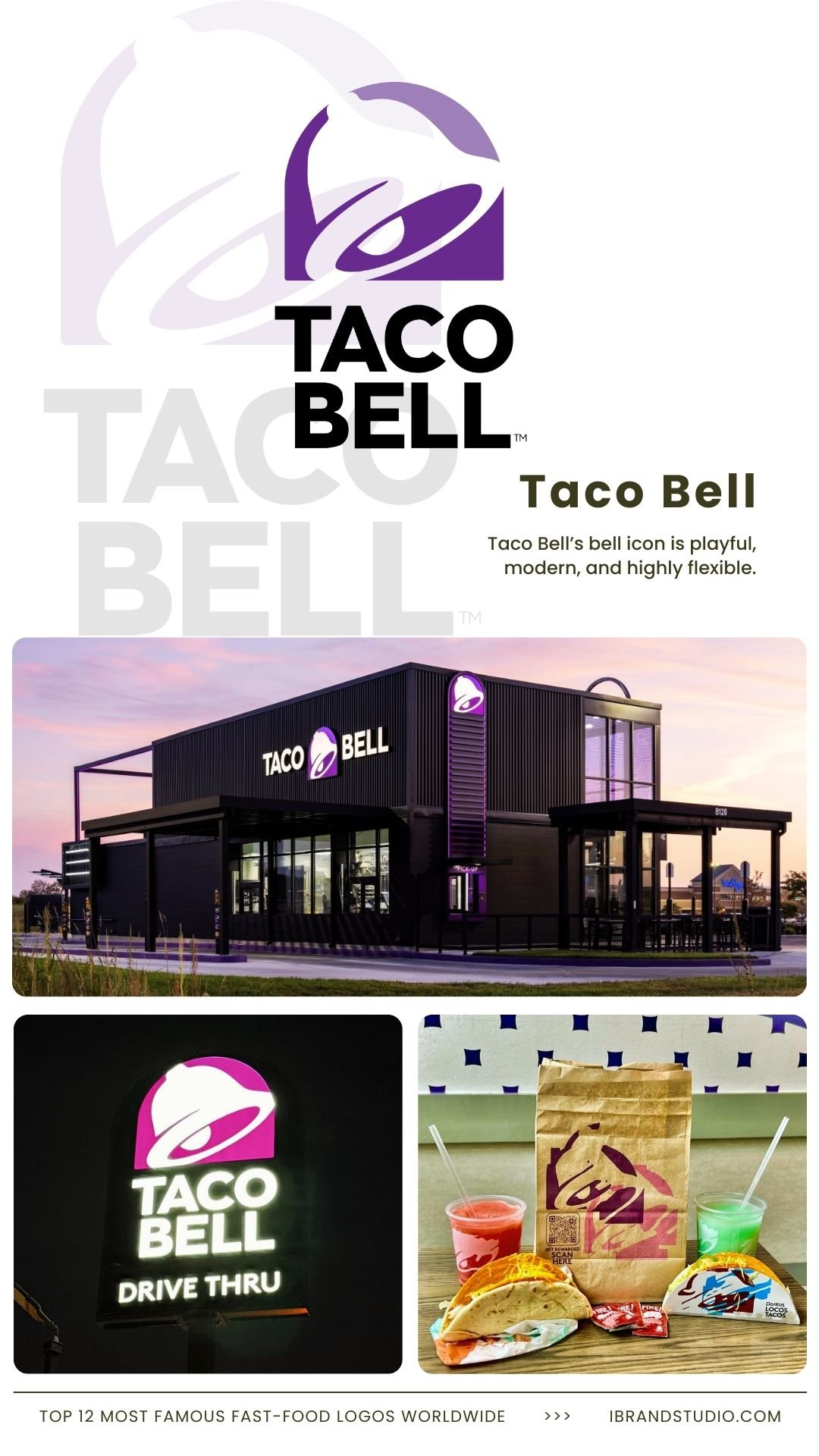 Famous Fast-Food Brand Logos: Taco Bell – The Bell Icon
