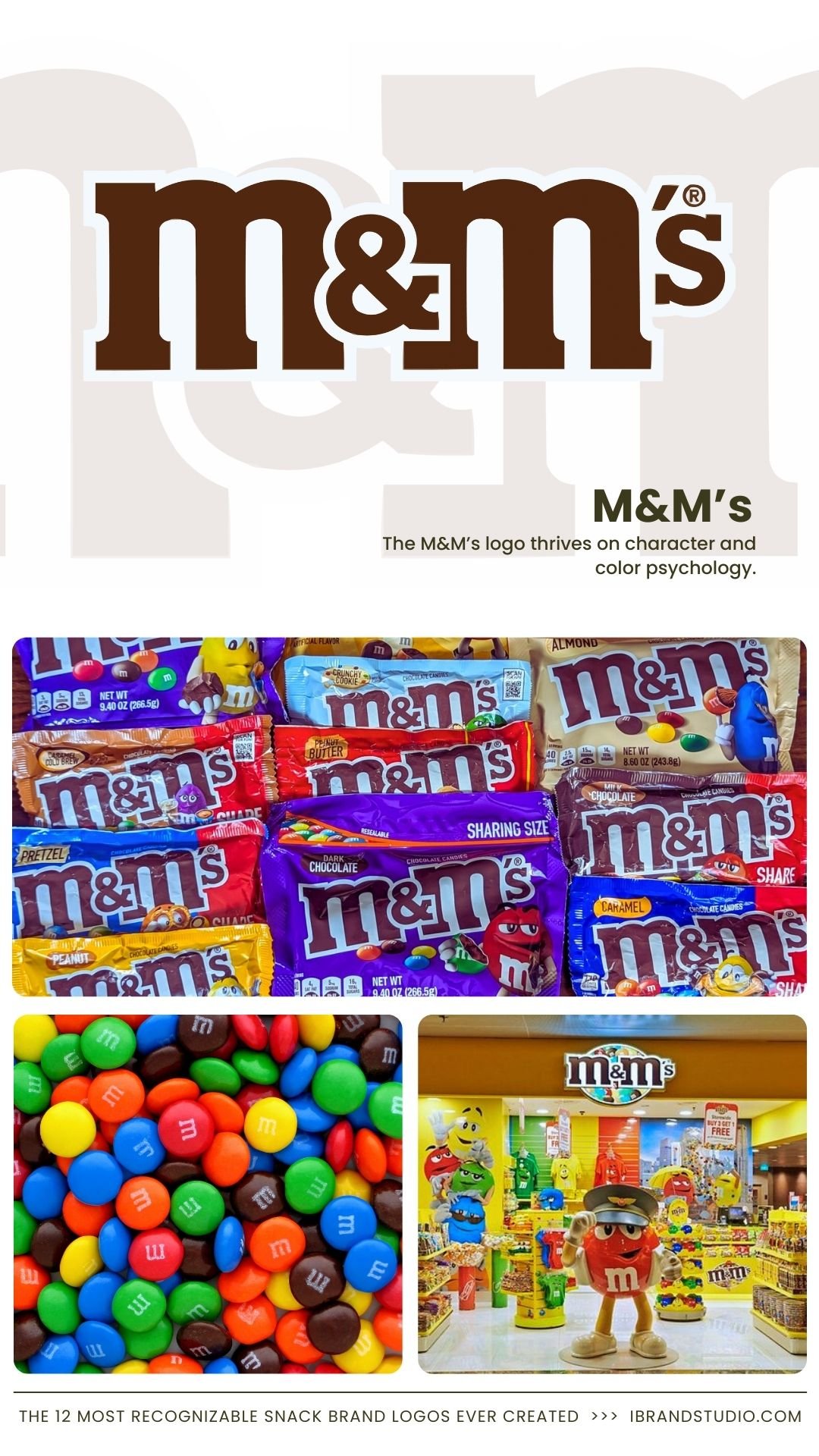 M&M’s