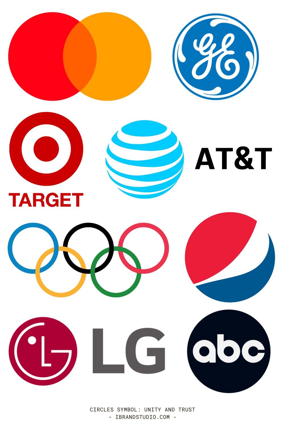 Circles Logo Symbol: Unity and Trust