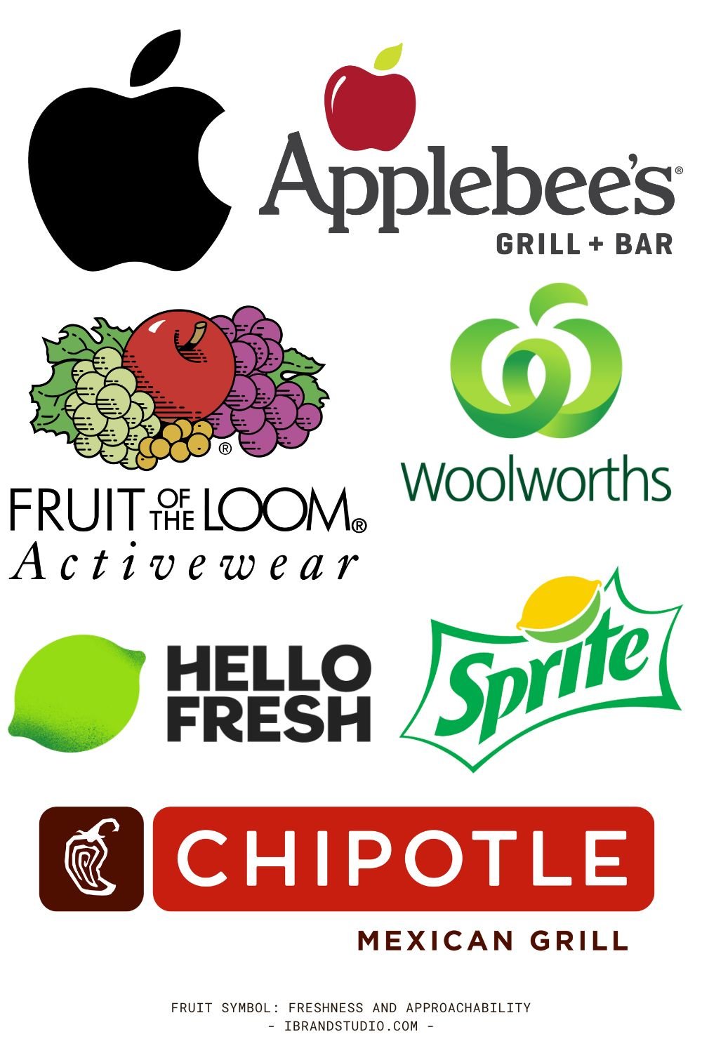 Fruit Logo Symbol: Freshness and Approachability