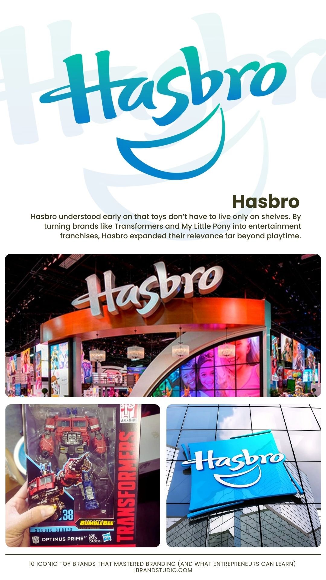 Hasbro – Building Brands Through Entertainment