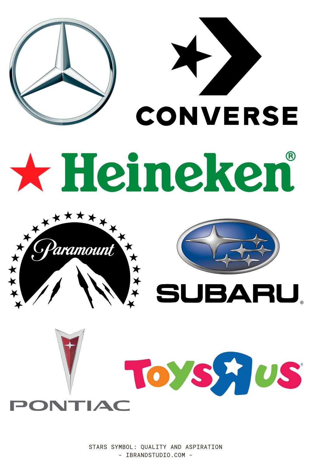 Stars Logo Symbol: Quality and Aspiration