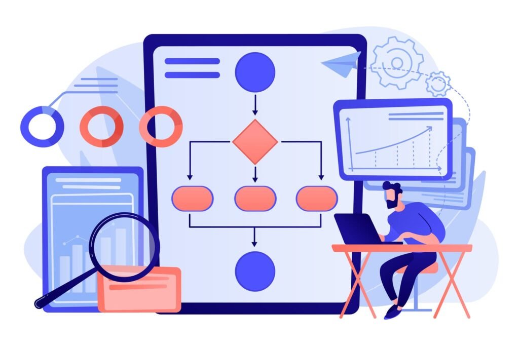 15 Process Automation Ideas for Growing Businesses
