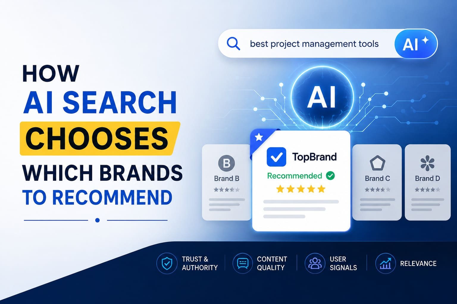 How AI Search Chooses Which Brands to Recommend